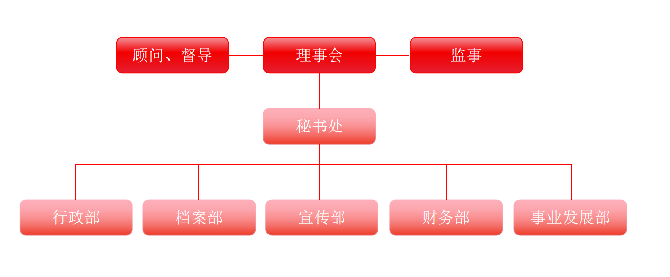 ABUIABAEGAAgyLWgjQYoytulmwQwjgc48AE